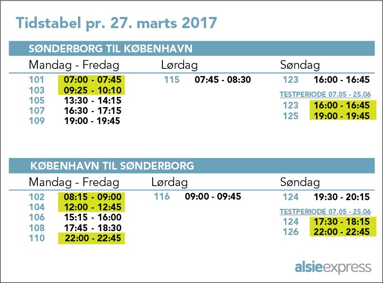 Sådan ser tidsplanen ud for Alsie Express fra 27. marts 2017.