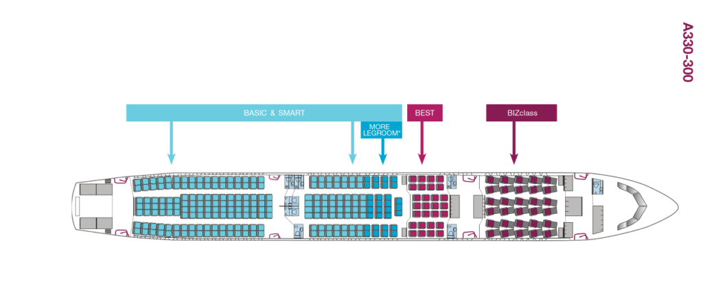 eurowings luggage size