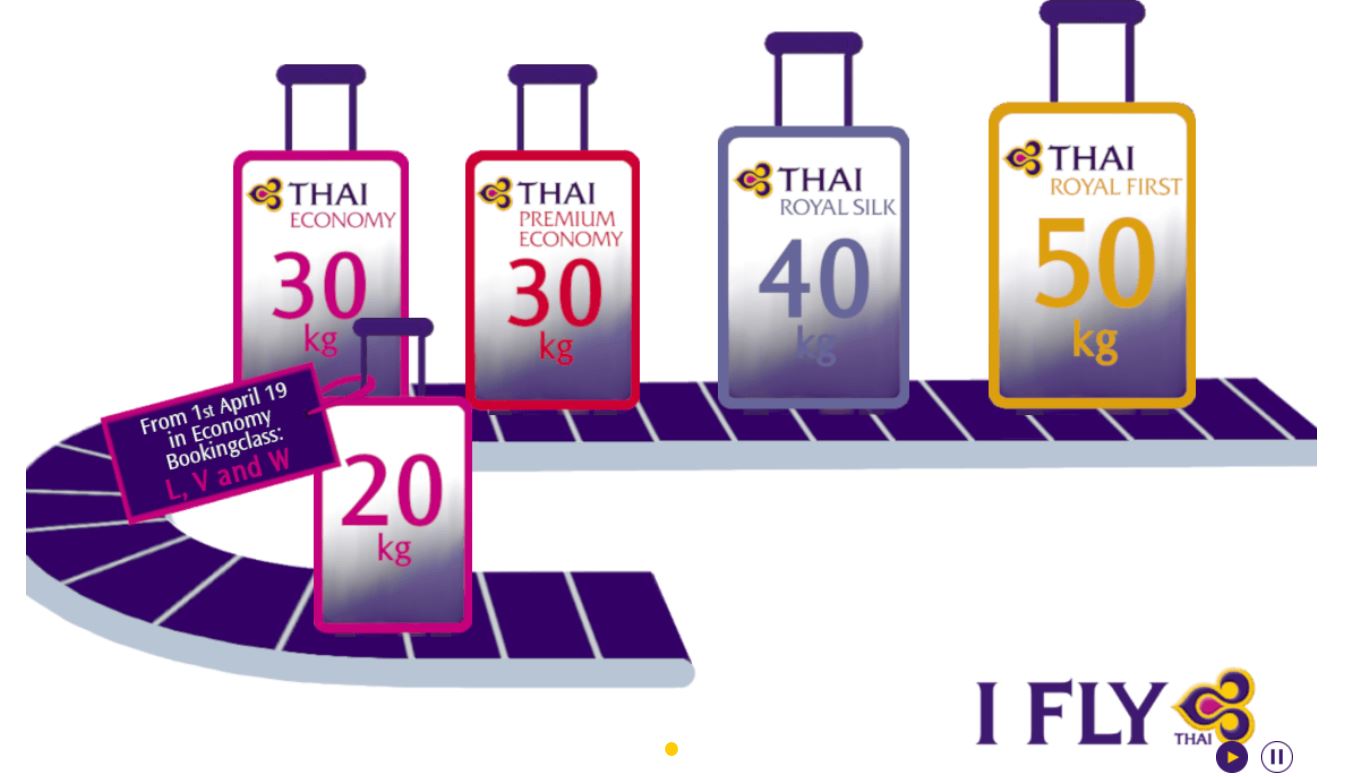 Had Oversigt konsulent Thai Airways indfører gebyr for kabinens bedste sæder - FinalCall.travel  Danmark